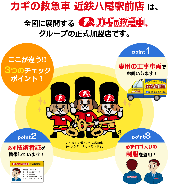 3つのチェックポイント